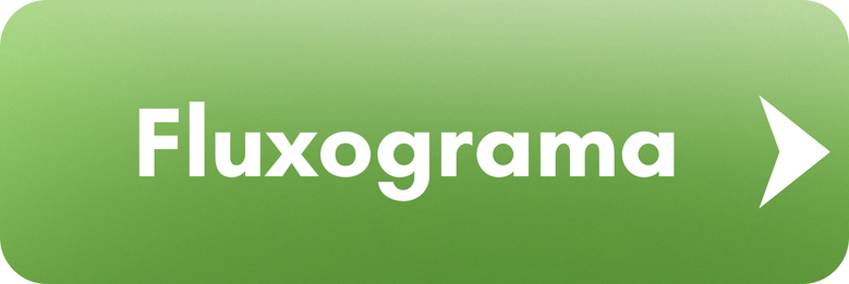 Fluxograma